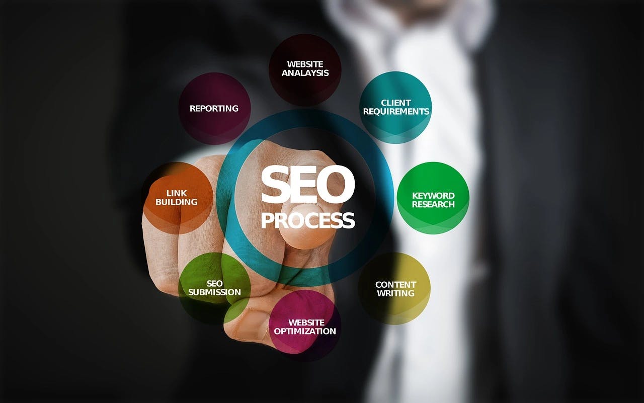 Search Engine Optimization (SEO) in Kent